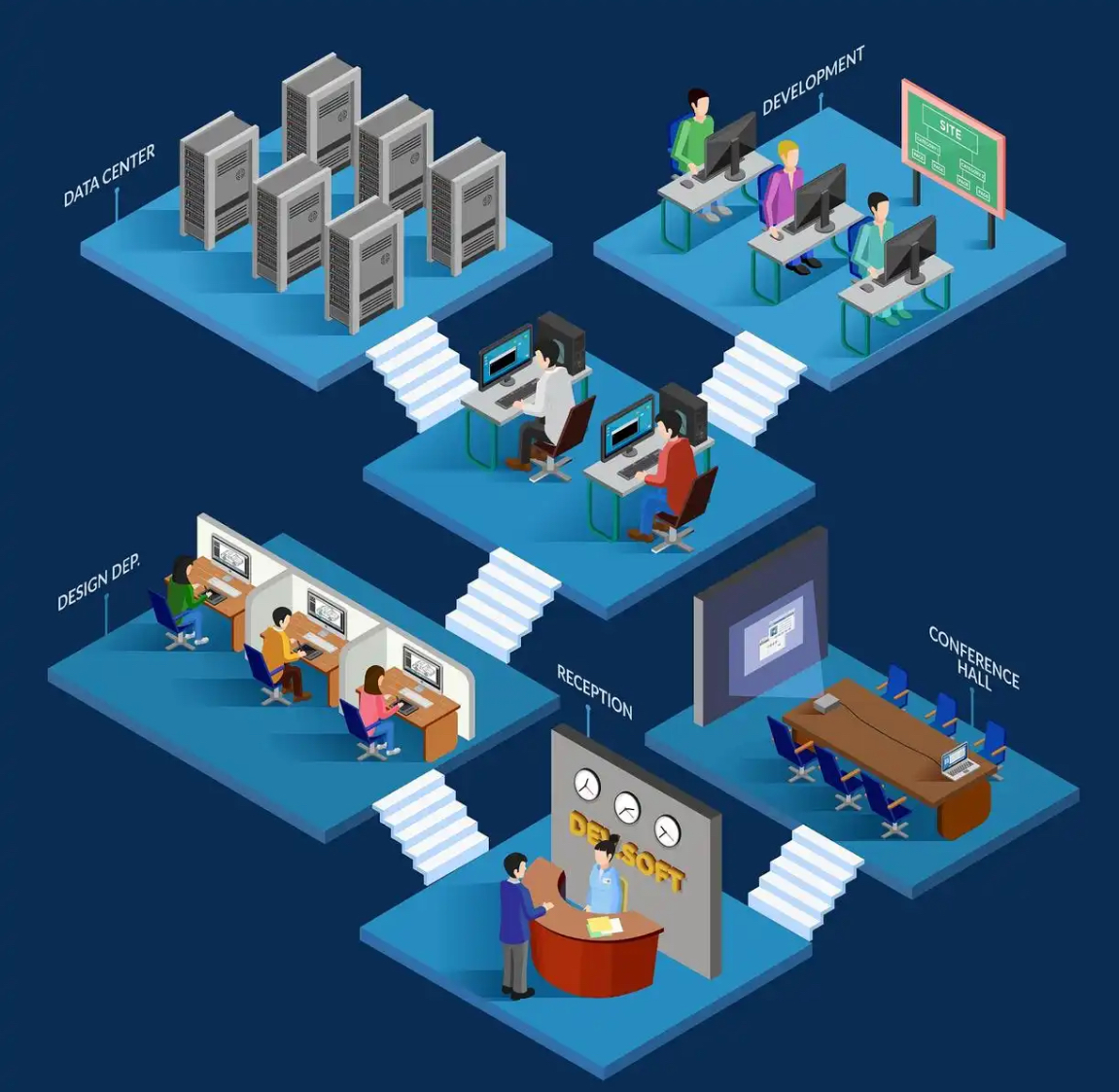 MES系统：智能制造时代的核心引擎 - 第1张