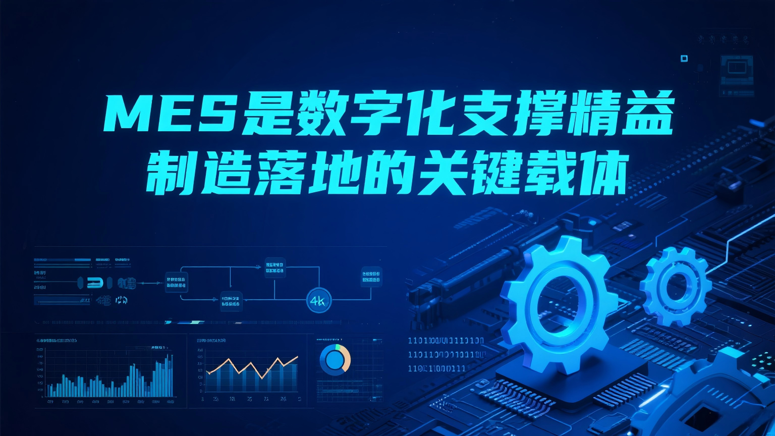 MES：驱动精益制造落地的数字化引擎 - 第1张